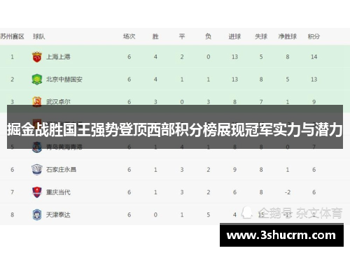 掘金战胜国王强势登顶西部积分榜展现冠军实力与潜力