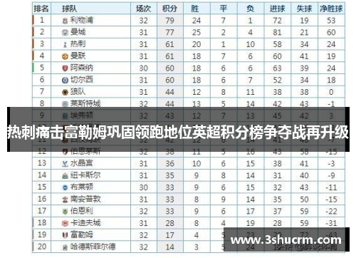 热刺痛击富勒姆巩固领跑地位英超积分榜争夺战再升级